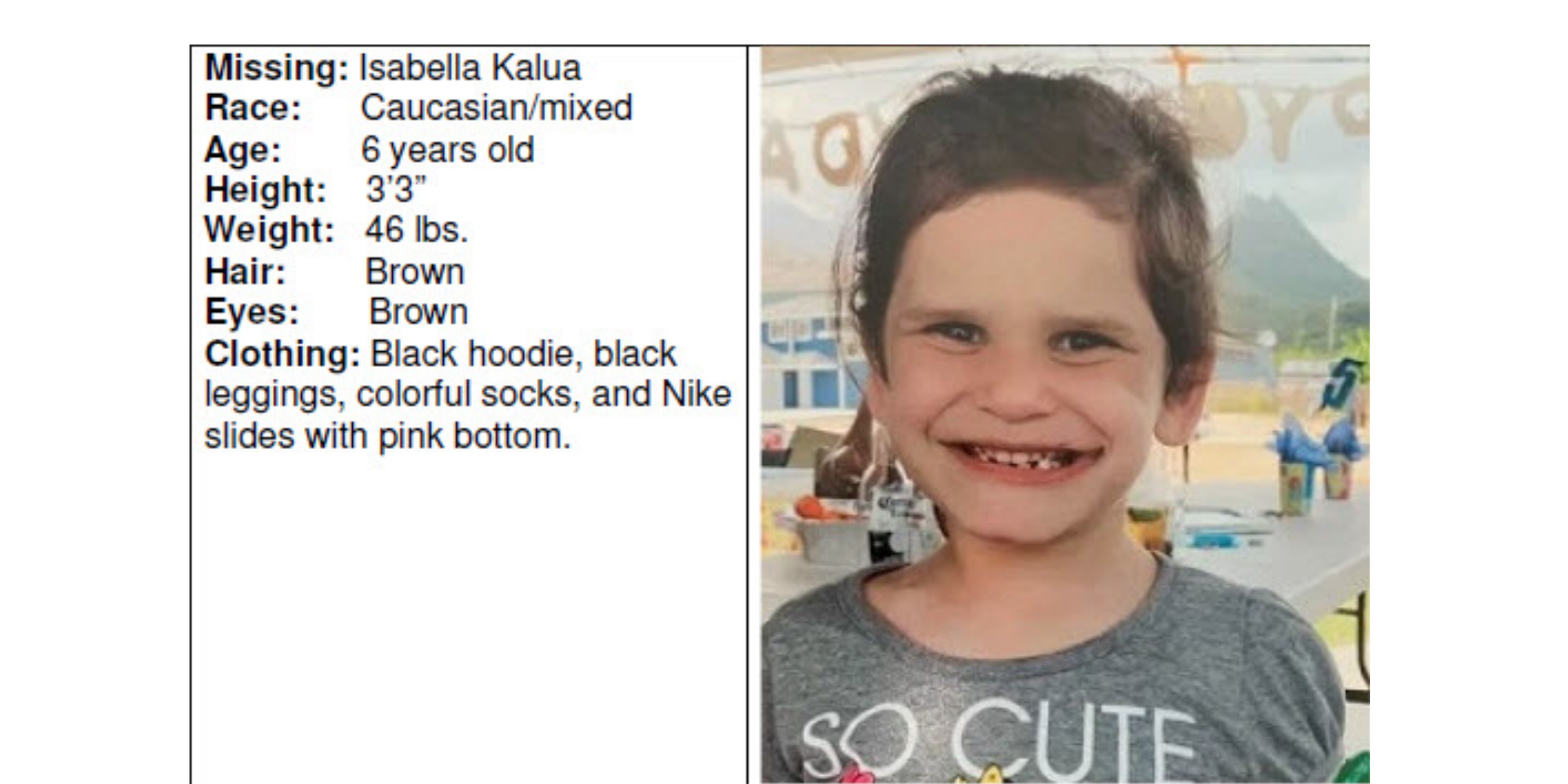 The police missing person notice for Isabella Kalua, with a photo of her smiling on the right and personal details listed on the left.