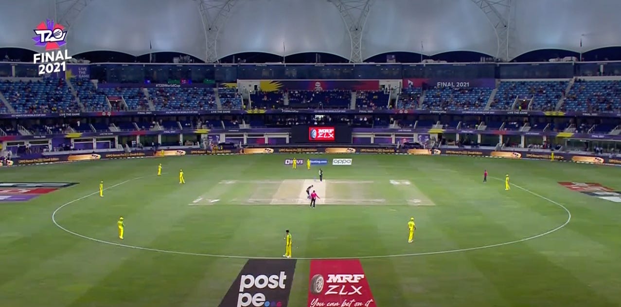 T20 World Cup of Cricket