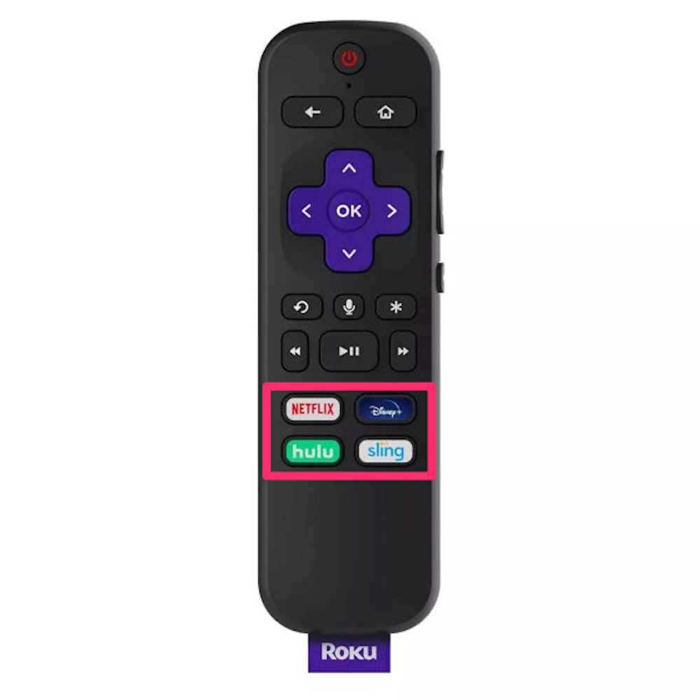 Image of Roku remote with Quick Launch buttons highlighted