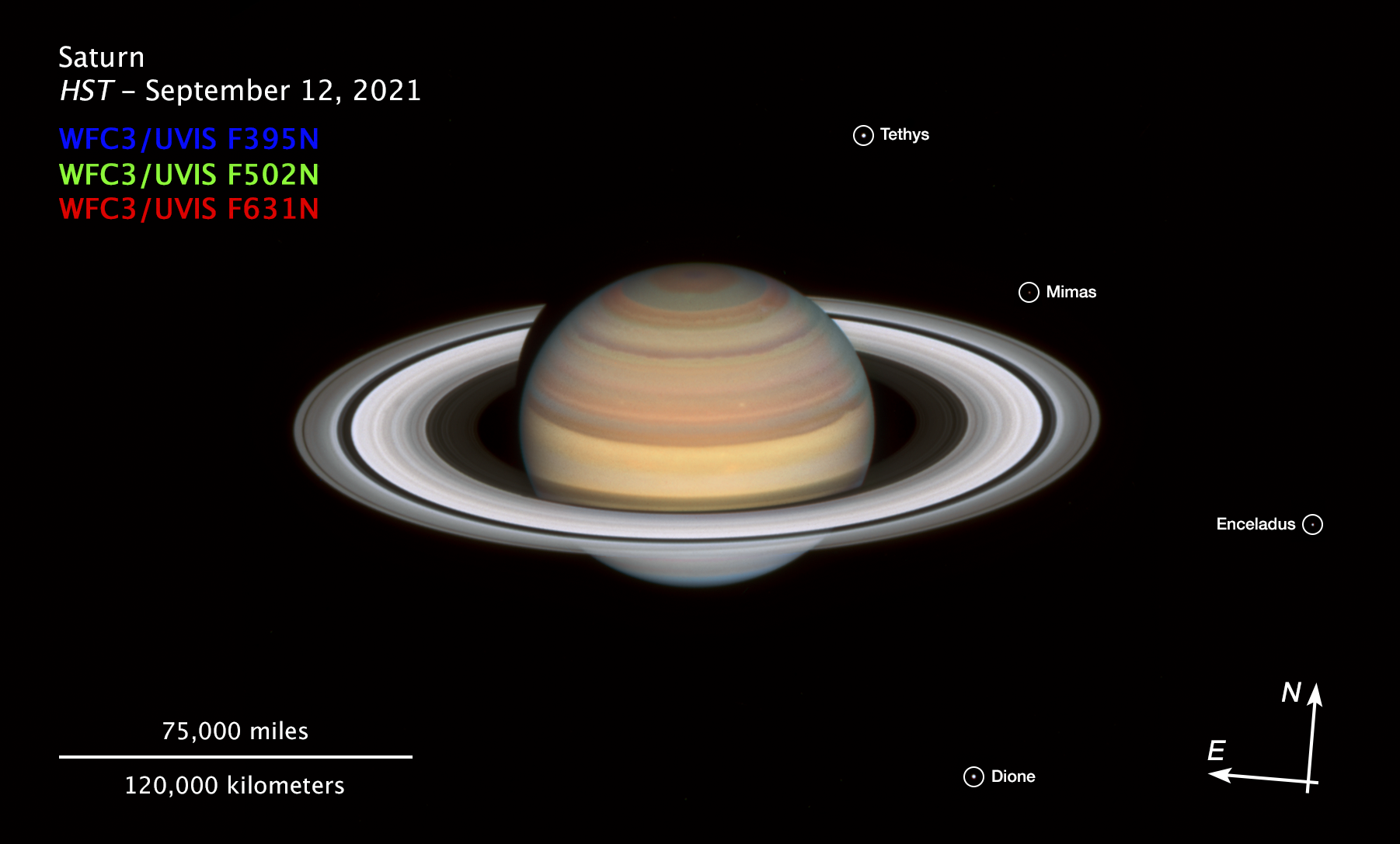 saturn hubble portrait 2021 annotated to circle and label small moons