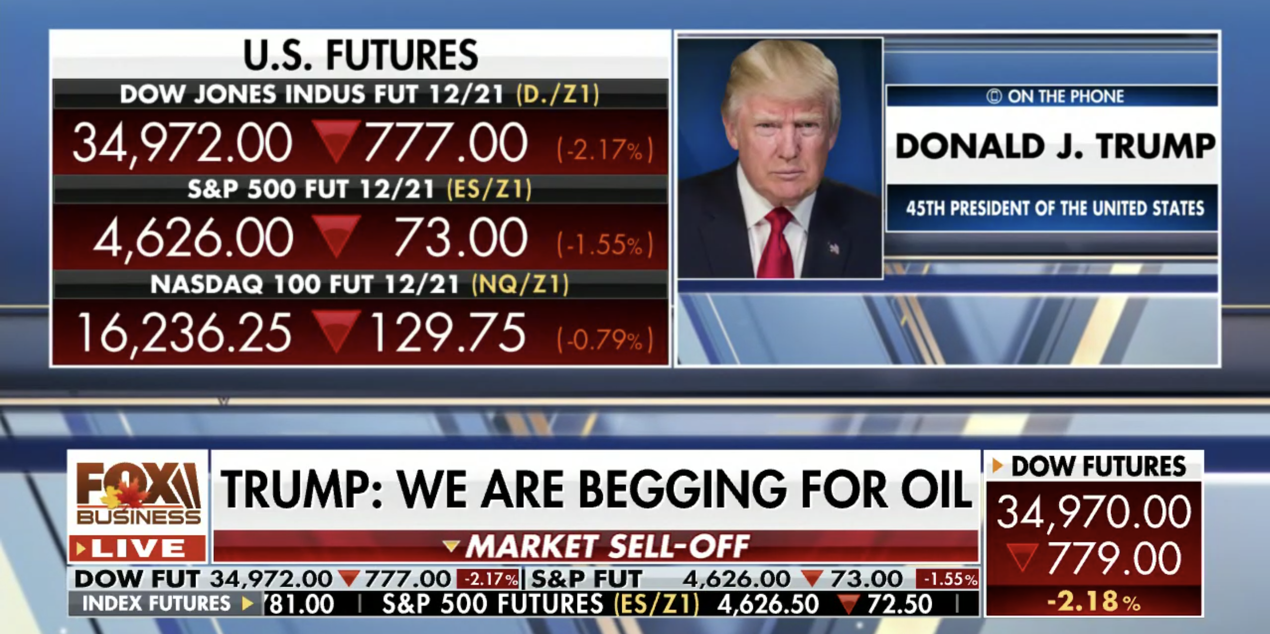 Screenshot of Donald Trump calling into Fox Business.