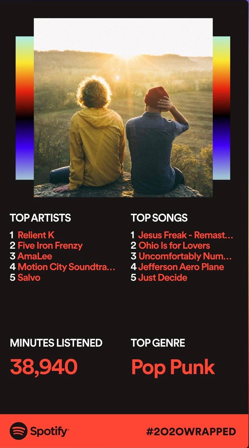 The shareable card that you get at the end of the Spotify Wrapped story.