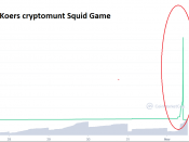 Squid Game cryptomunt token