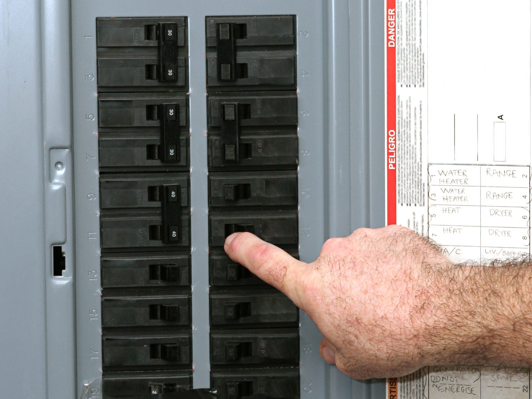 A hand flipping the switch on a circuit breaker