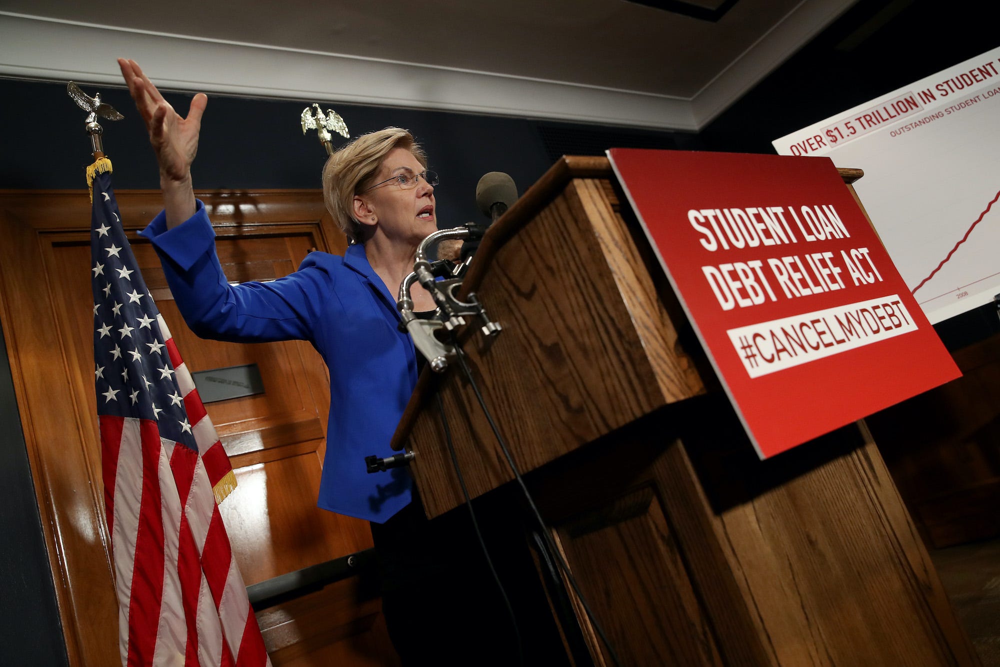 WASHINGTON, DC - JULY 23: Sen. Elizabeth Warren (D-MA) speaks during a press conference on Capitol Hill July 23, 2019 in Washington, DC. Warren spoke with Rep. Jim Clyburn (D-SC) on legislation to cancel student loan debt for millions of Americans.