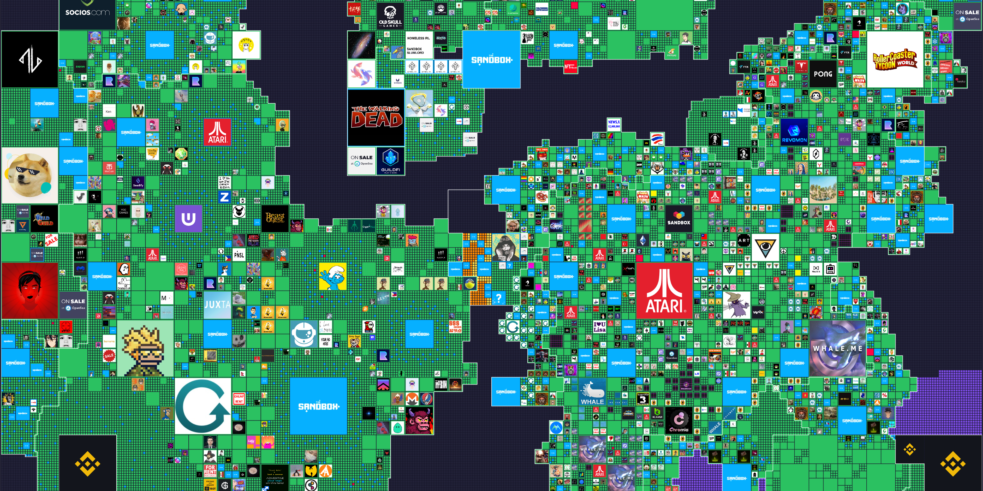 The Sanbdox land map