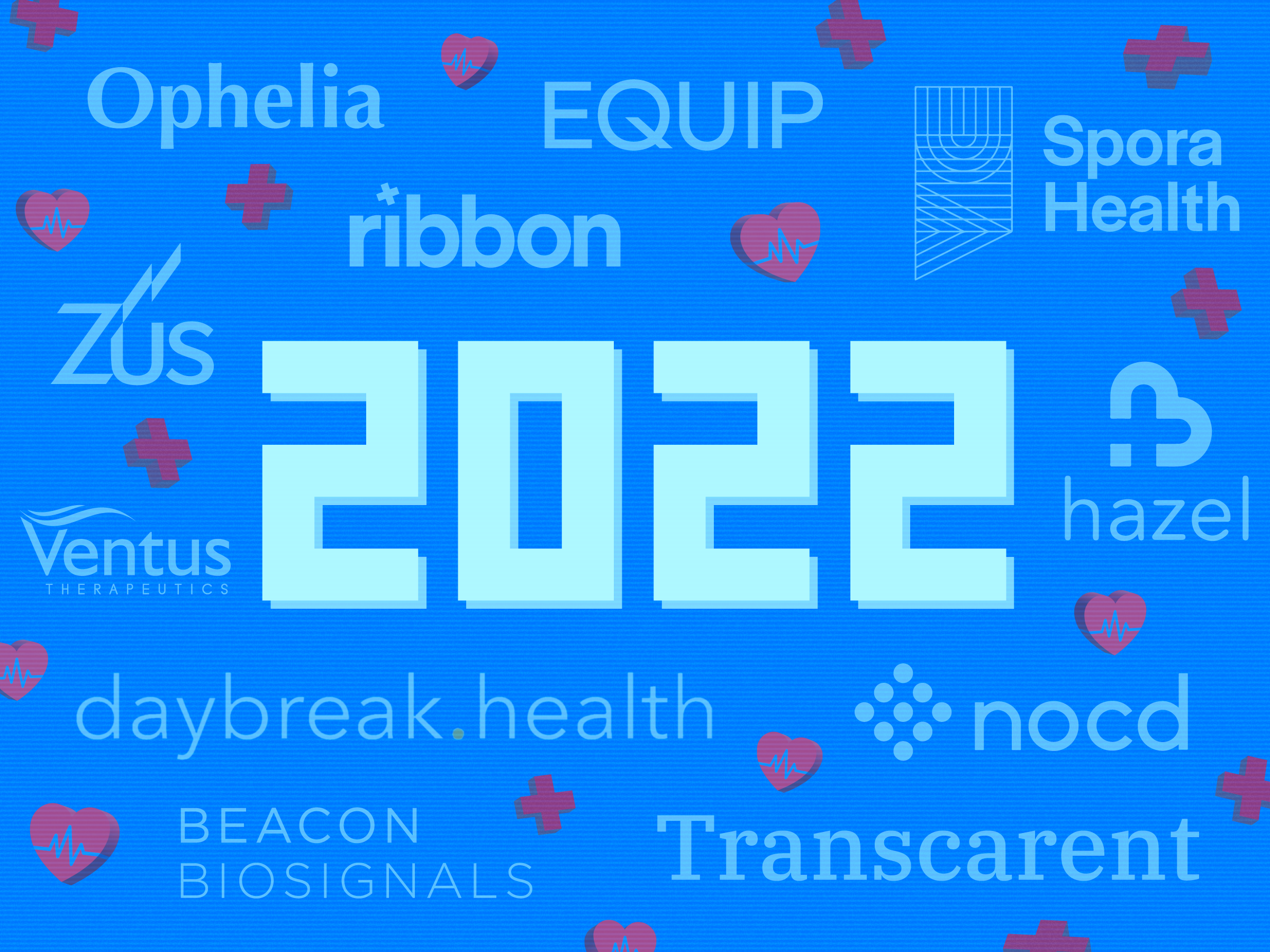 healthcare startups taking off in 2022 4x3