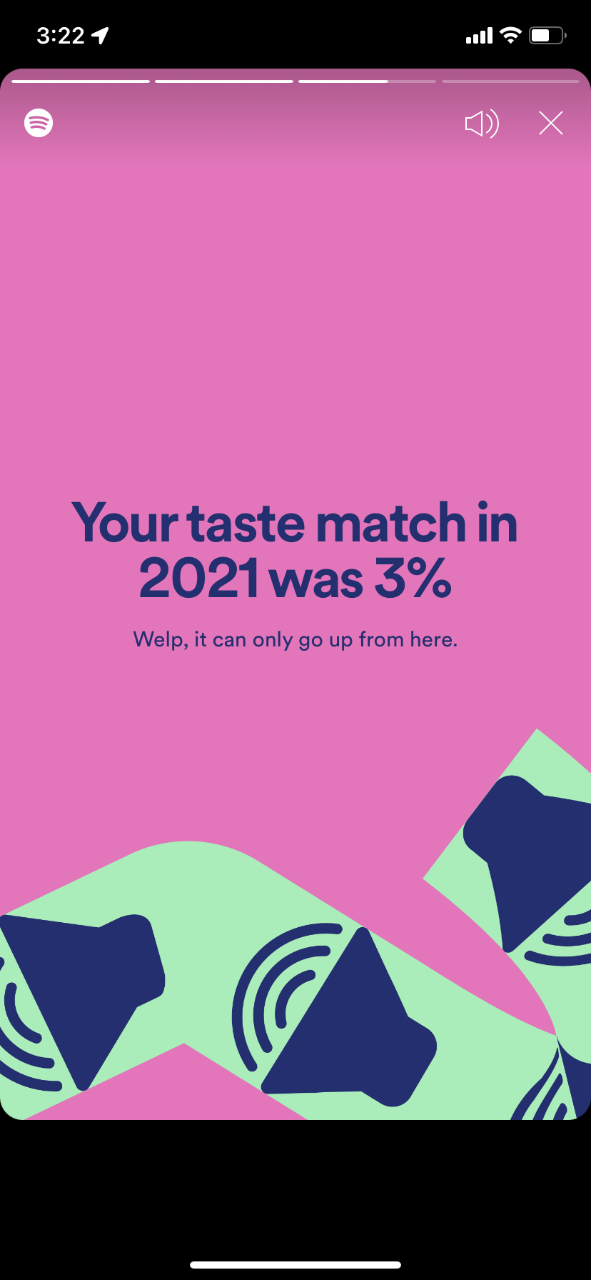 A Spotify Blend slideshow that reads "Your taste match in 2021 was 3%."