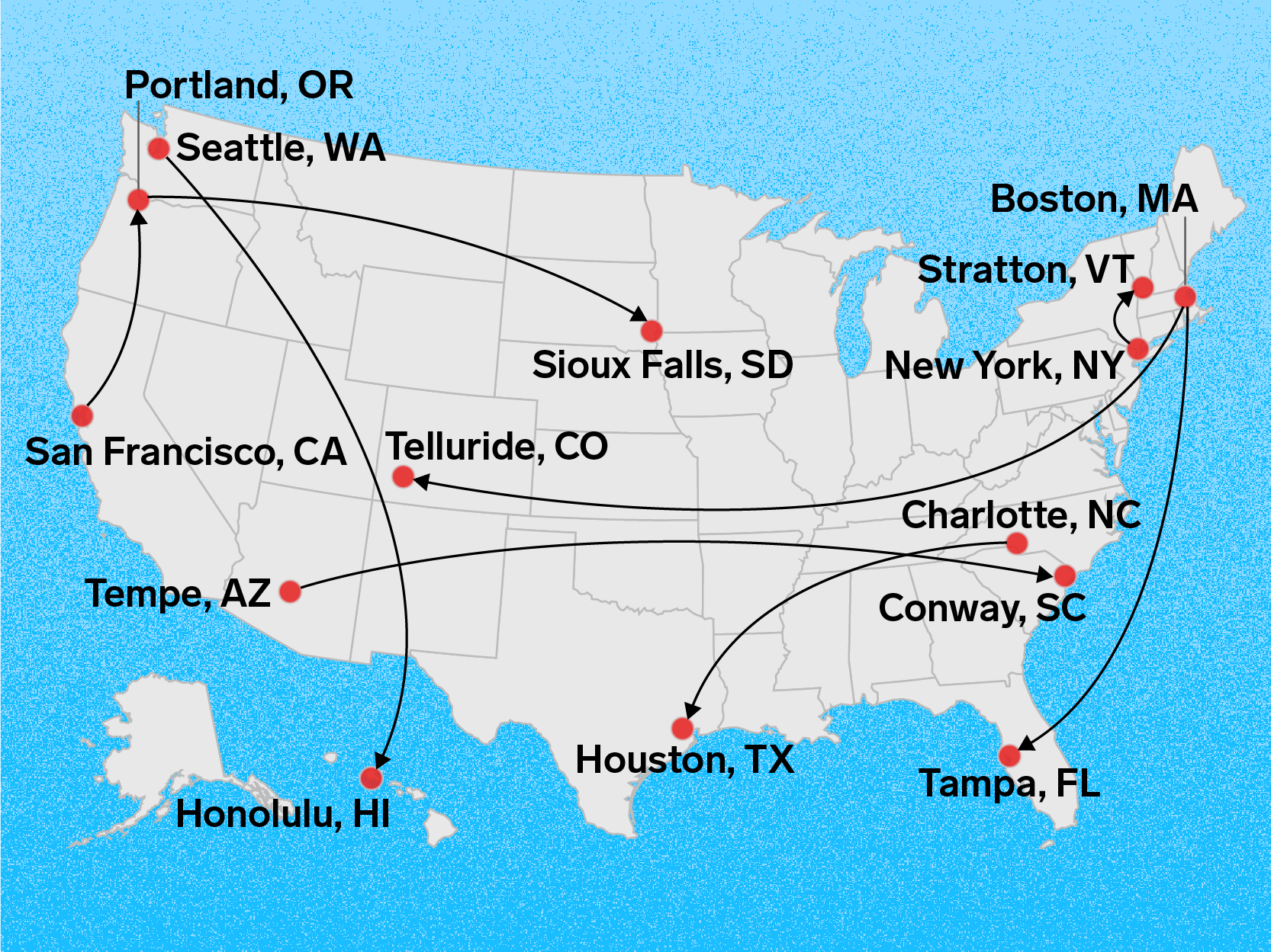 Map of the US with multiple routes highlighted like Seattle to Honolulu, New York to Stratton, and Boston to Tampa.