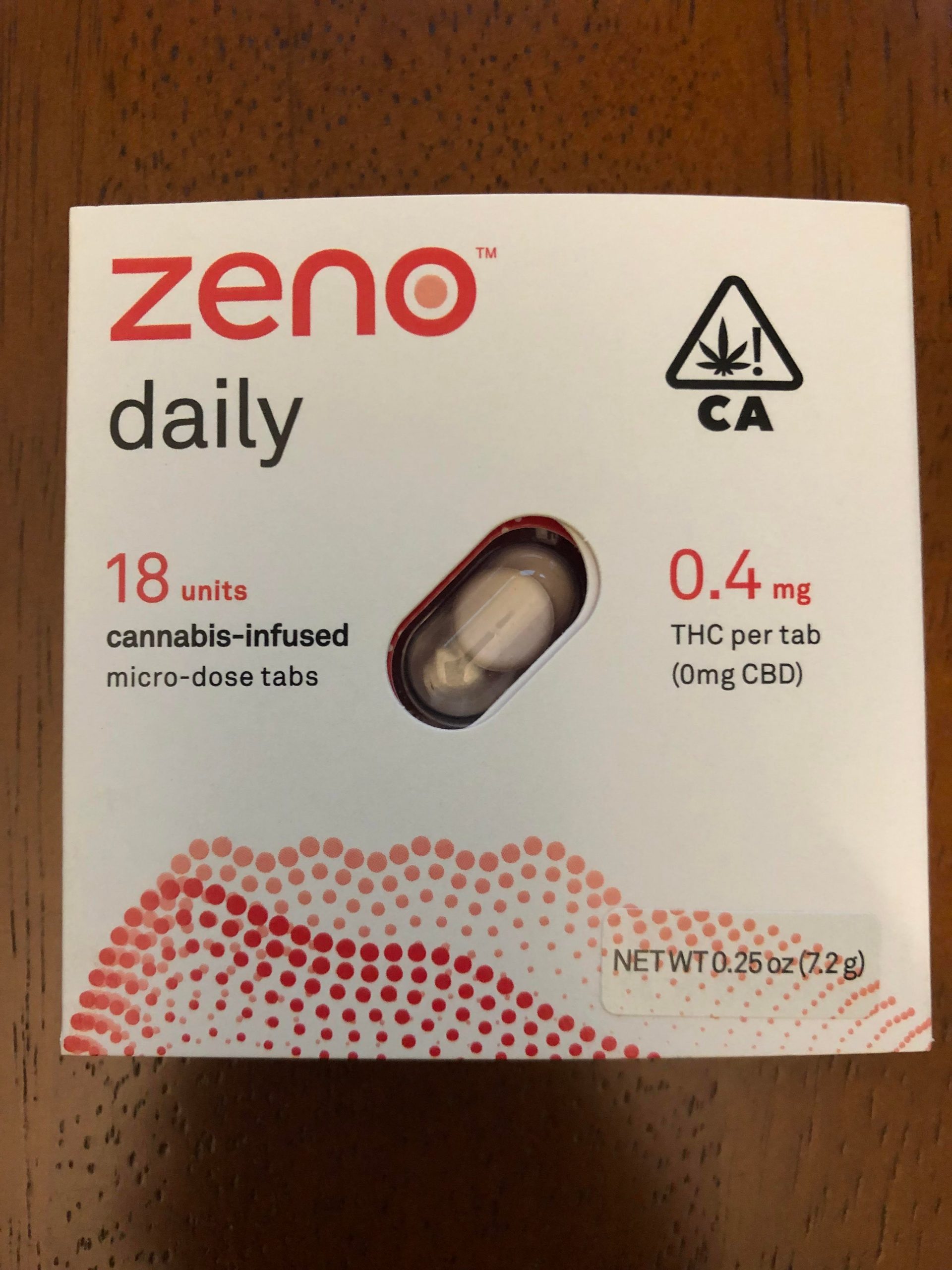 A Zeno pill package.