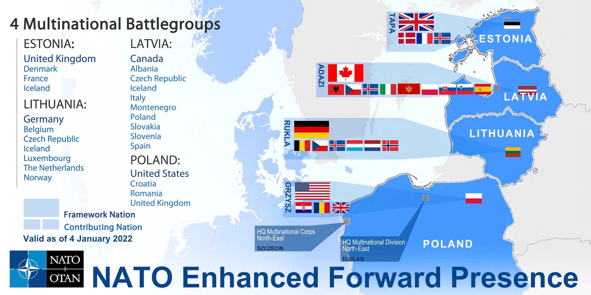 NATO enhanced forward presence battlegroups