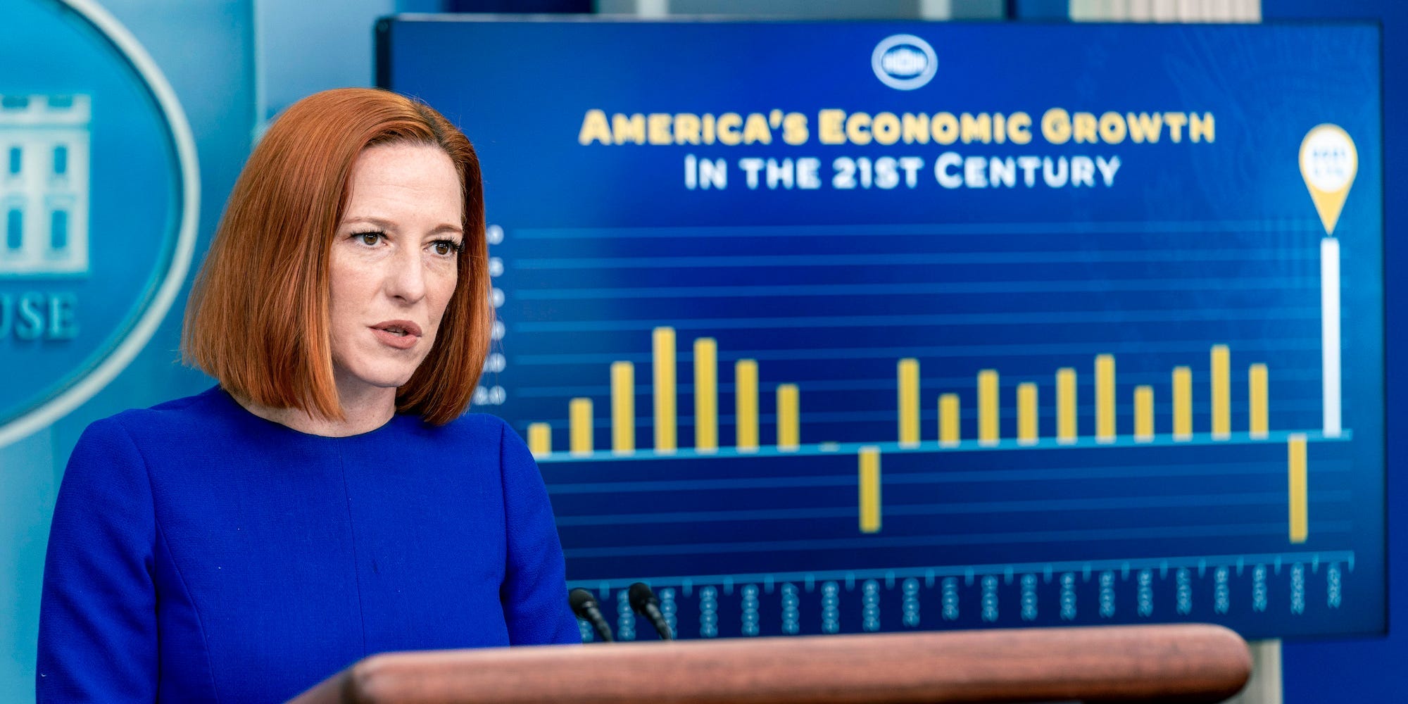 A monitor displays a graph showing American economic growth in the 21st century as White House press secretary Jen Psaki speaks at a press briefing at the White House in Washington, Thursday, Jan. 27, 2022.