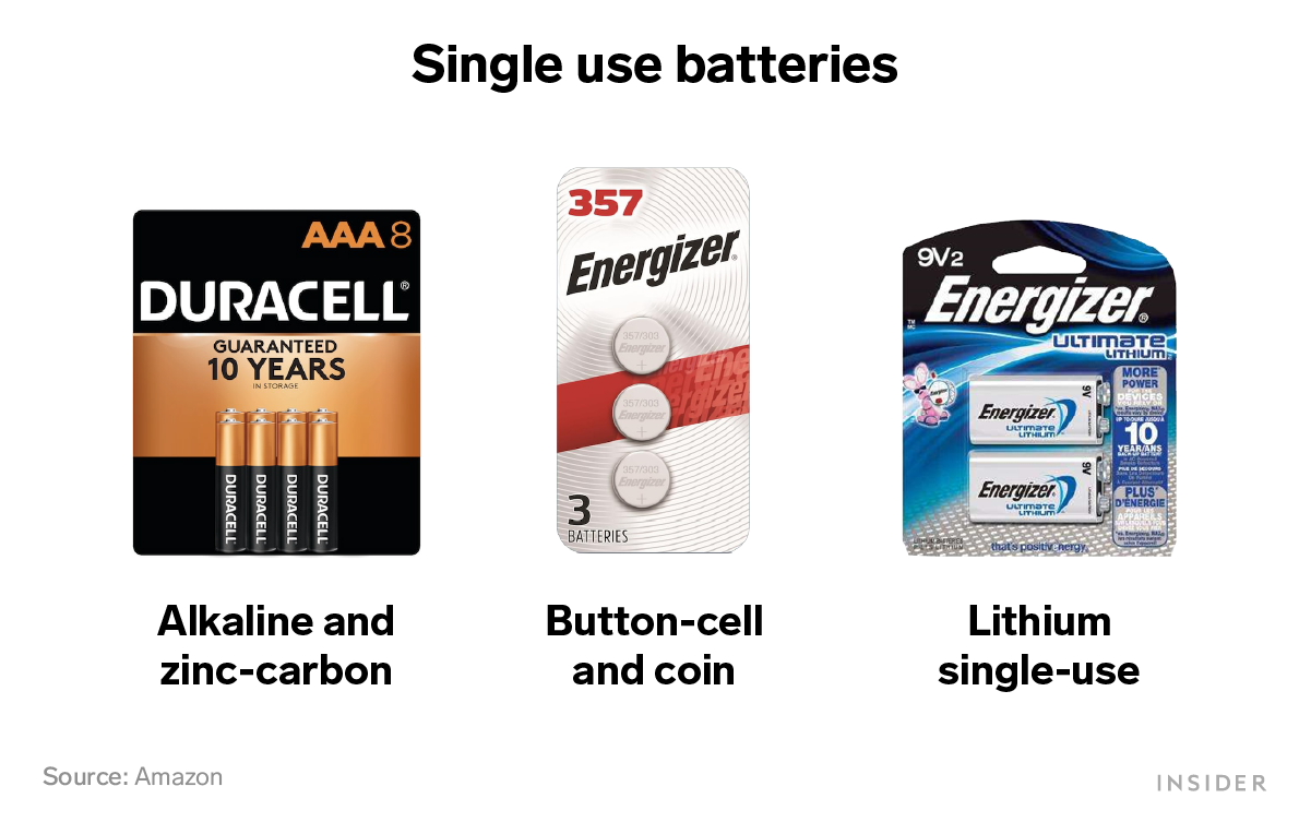 Examples of three single-use batteries.