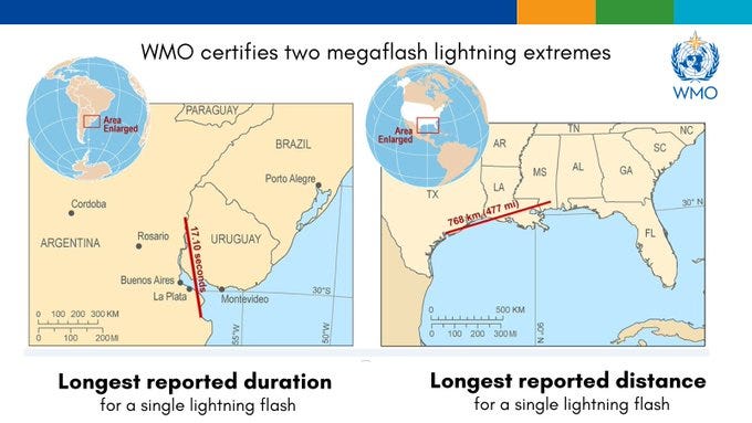 two maps draw lines where lightning bolts traveled from argentina to uruguay and texas to mississippi