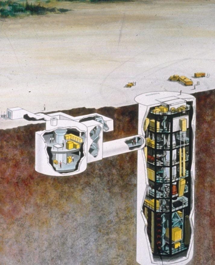 An illustration of the Atlas-F missile silo complex when it was in commission.