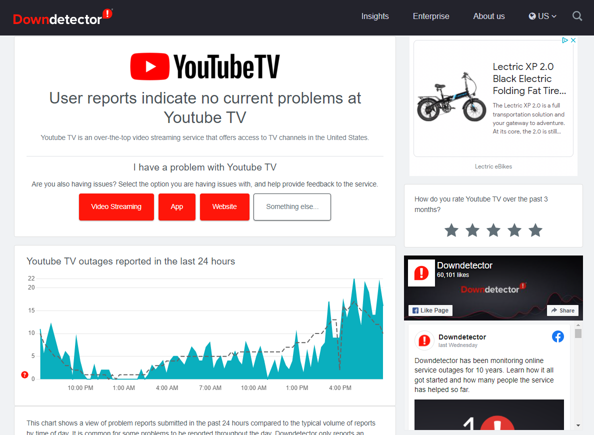 YouTube's Downdetector page in Chrome