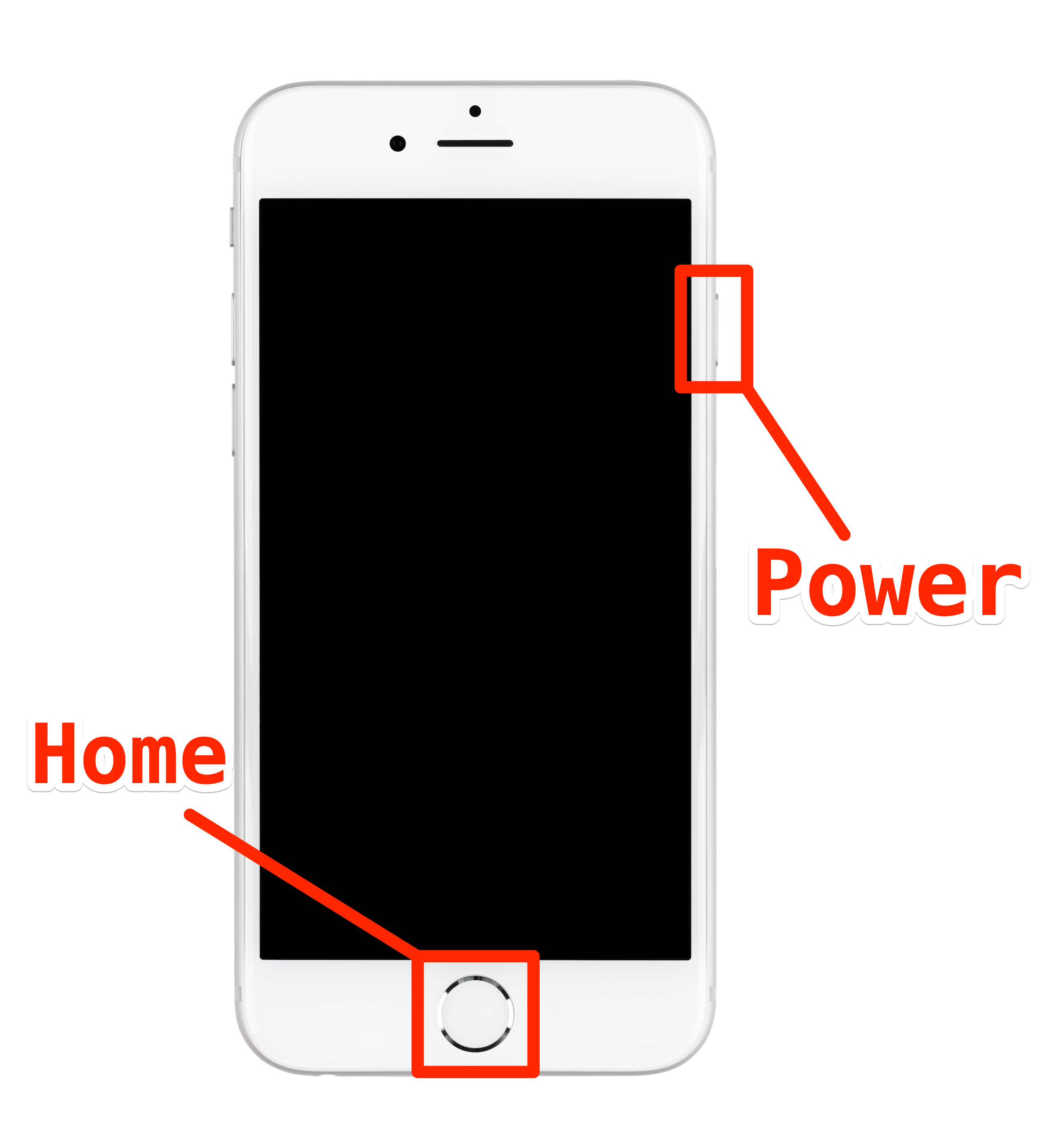 An iPhone 6, with the Home and Power buttons highlighted.