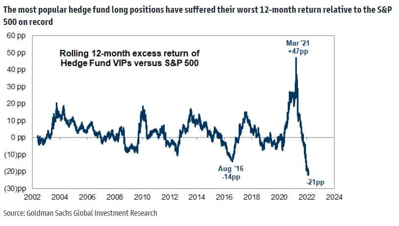 Goldman note