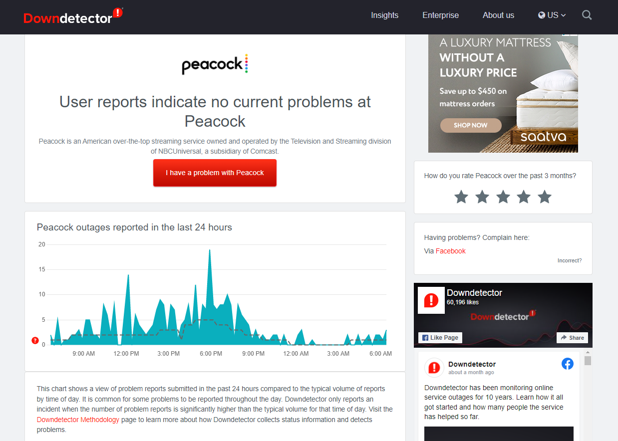 Peacock Downdetector status page