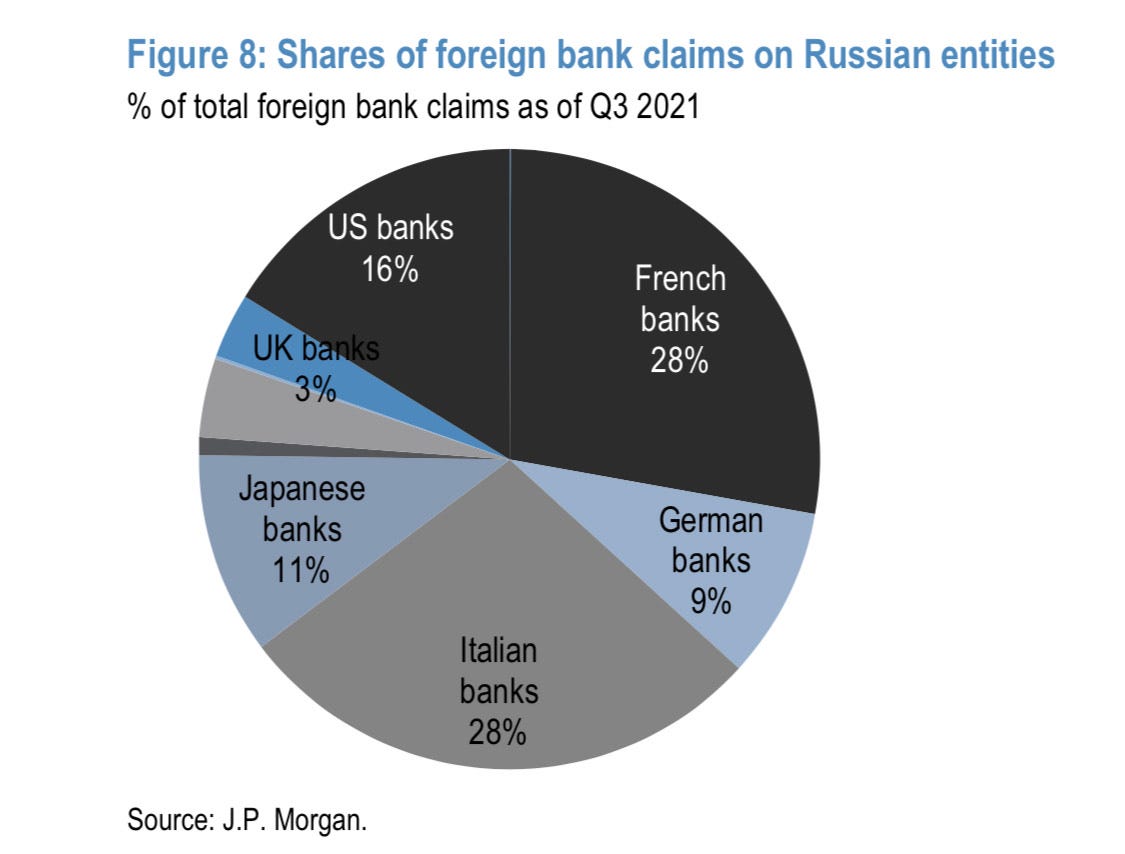 JPMorgan research note