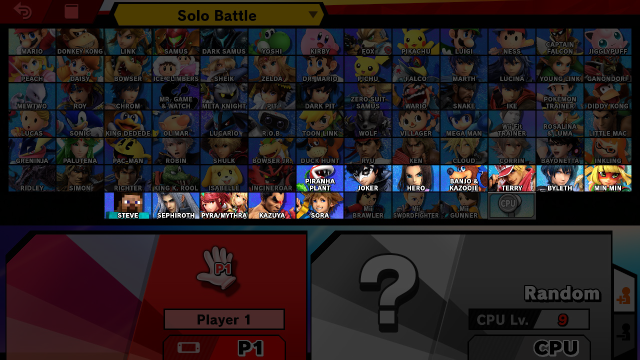 Super Smash Brothers Wii U, Tiers, Characters, Controls, Roms, ISO, Bosses,  Tips, Jokes, Game Guide Unofficial