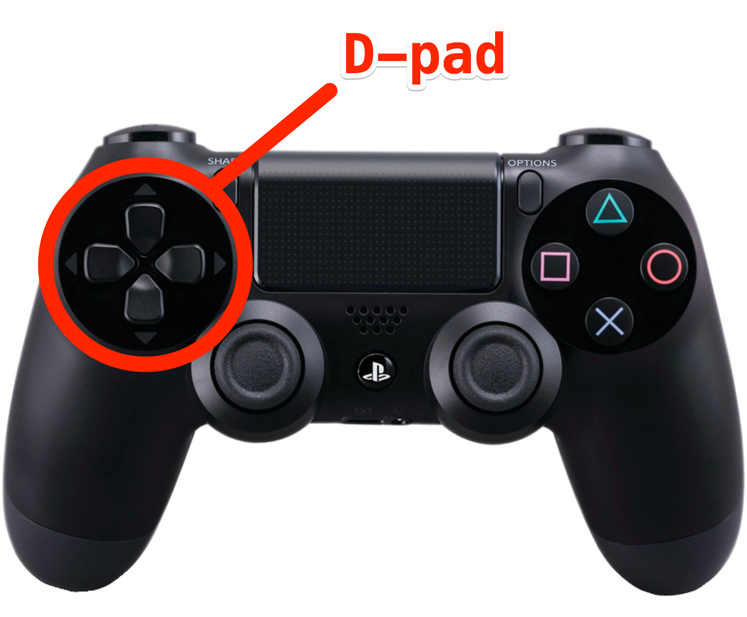 A PlayStation DualShock 4 controller, with the D-pad highlighted.