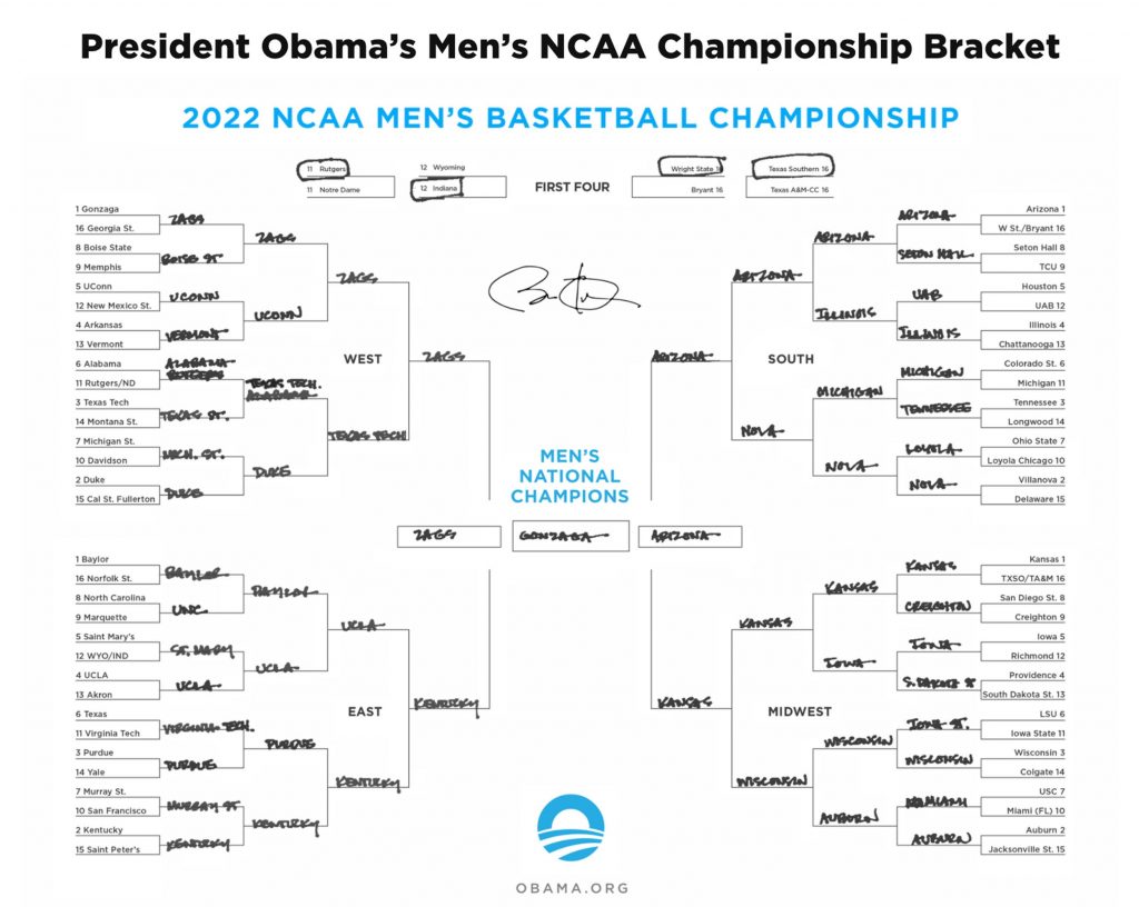 Obama revealed his March Madness brackets and once again he went all chalk