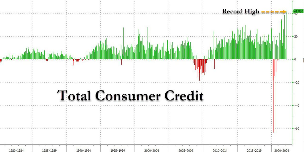 Bron: Bloomberg