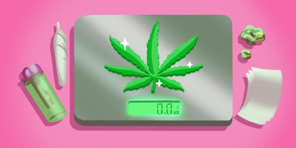 Weed Measurements Guide: Understanding Cannabis Quantities