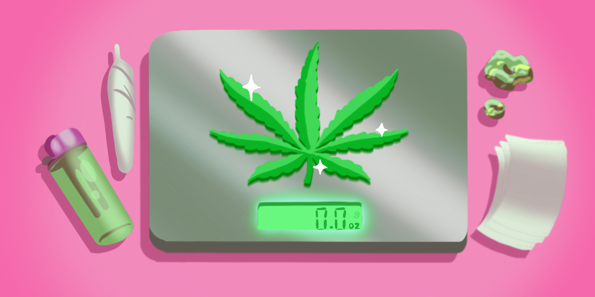 Marijuana Math: How Much Is an Eighth of Weed?