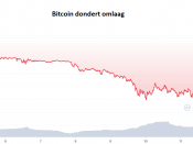 bitcoin crash crypto