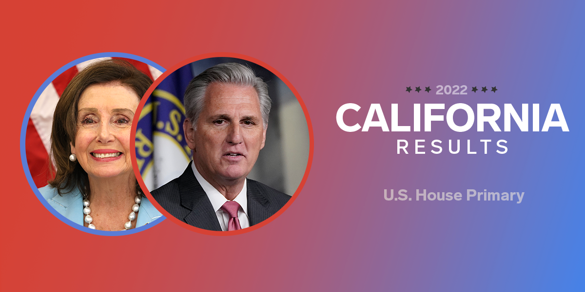 California US House Primary Election Results