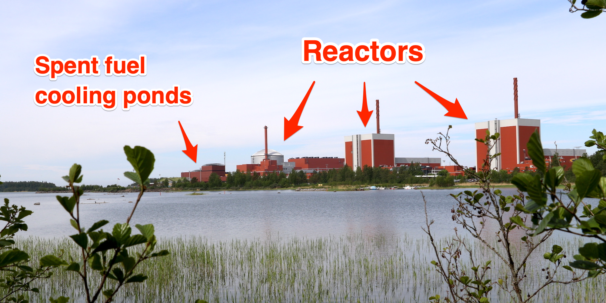 A picture of Olkiluoto nuclear power plant in Eura, Finland, is annotated to show the location of the reactors and the cooling ponds. Taken by Marianne Guenot on June 10, 2022.