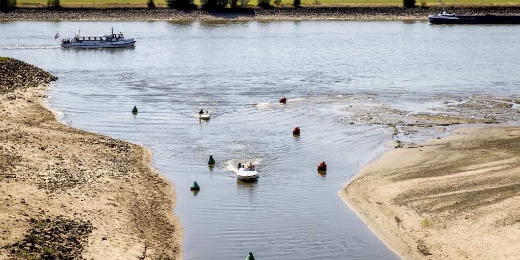 gasprijs kolen waterstand rivier