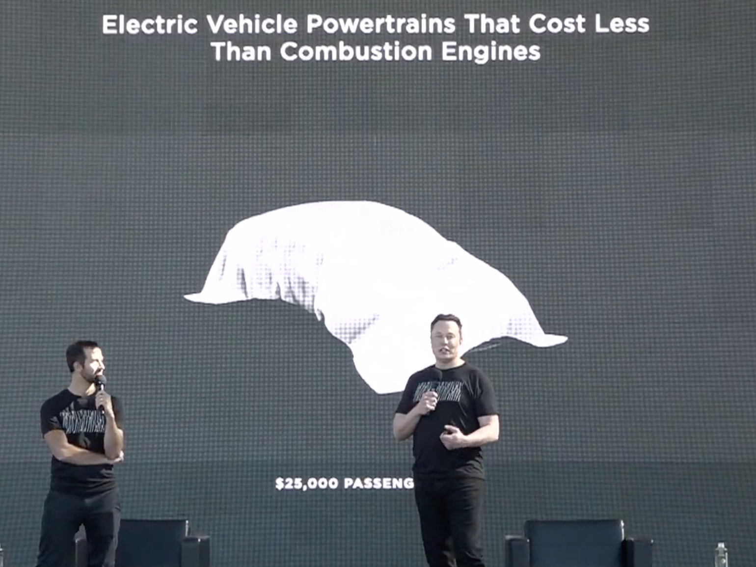 Elon Musk kondigt de 25.000 dollar kostende Tesla aan