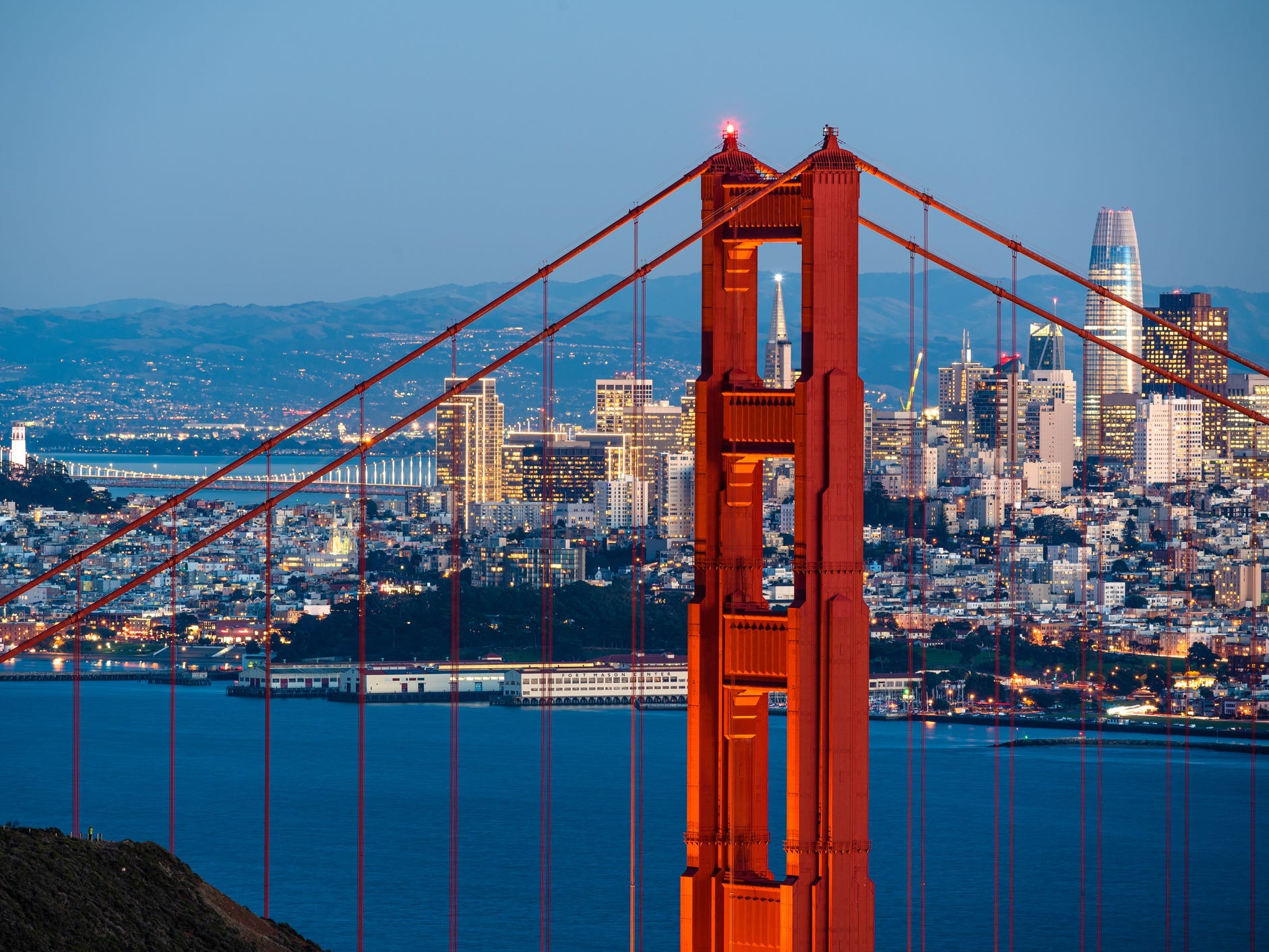 A view of the San Francisco skyline, showcasing the Golden Gate Bridge and the Salesforce Tower.
