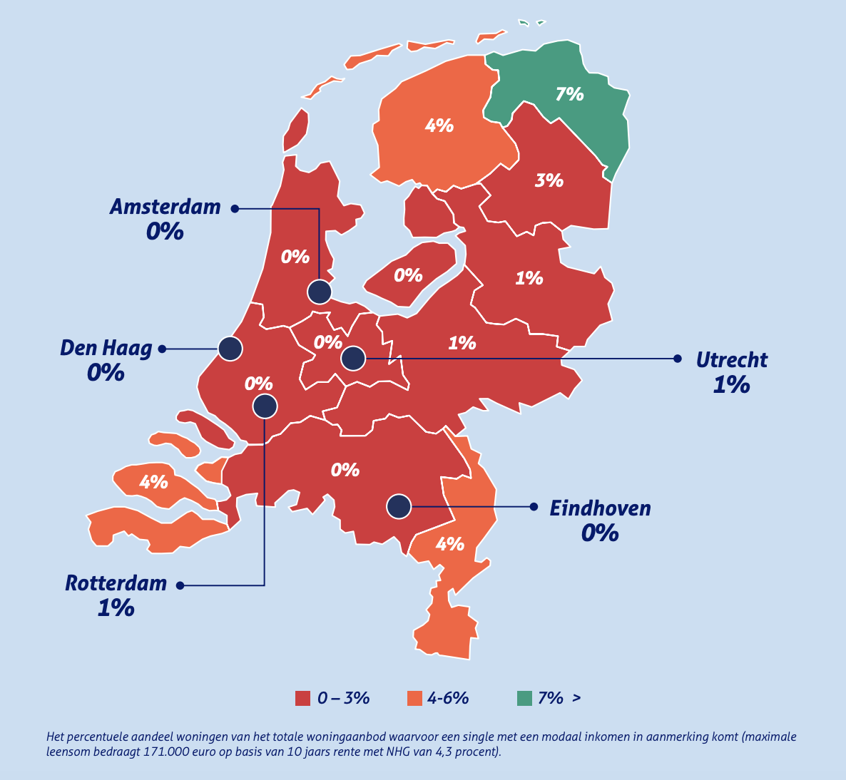 Bron: De Hypotheker