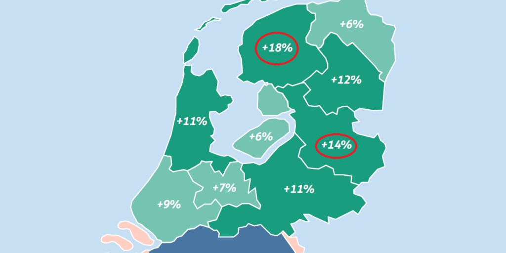 Hypotheekbedrag gemiddeld provincie