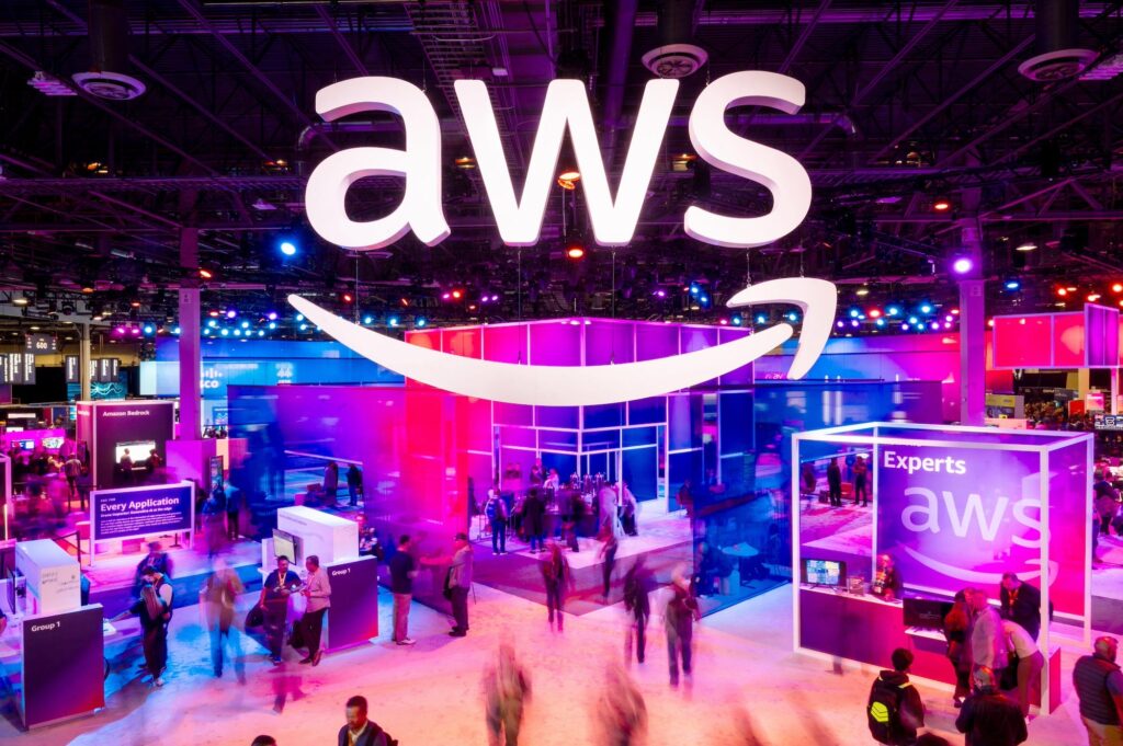 AI clouddiensten aws microsoft google