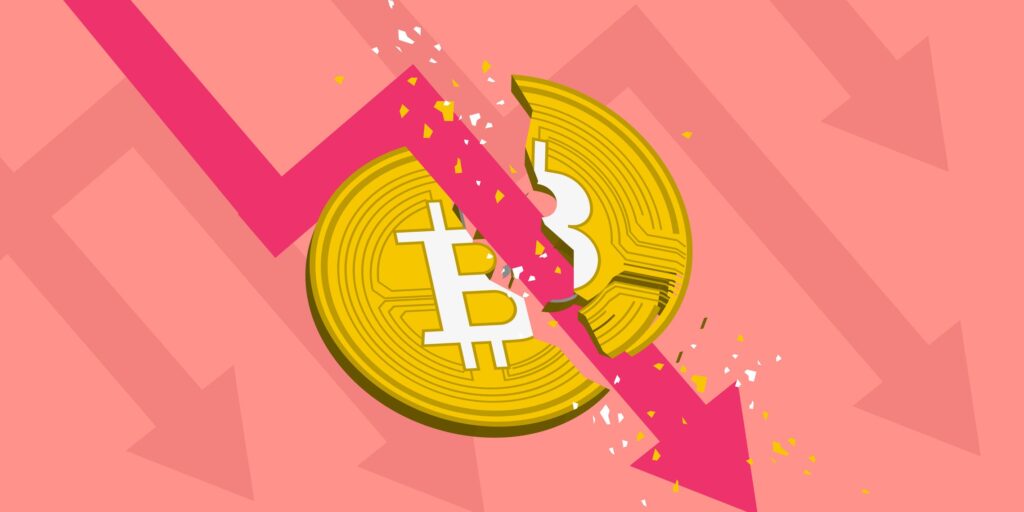 bitcoin aandelen beurs