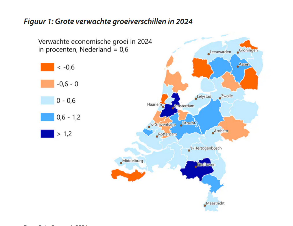 Bron: Rabobank Research