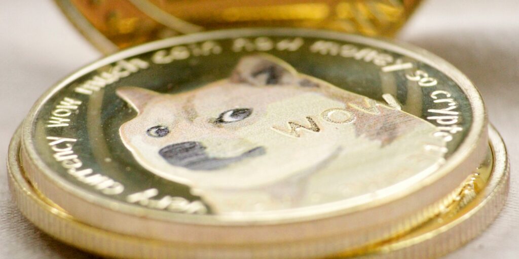 crypto meme coins bitcoin